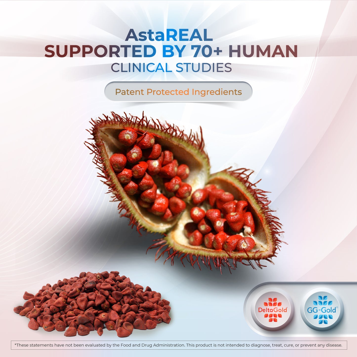 Wellness Extract Astaxanthin-GG Natural AstaREALTM Astaxanthin MicroAlgae for Eye & Skin Health | Geranylgeraniol GG-Gold® | Vitamin E Tocotrienol DeltaGold® | Healthy Aging | Antioxidant Health