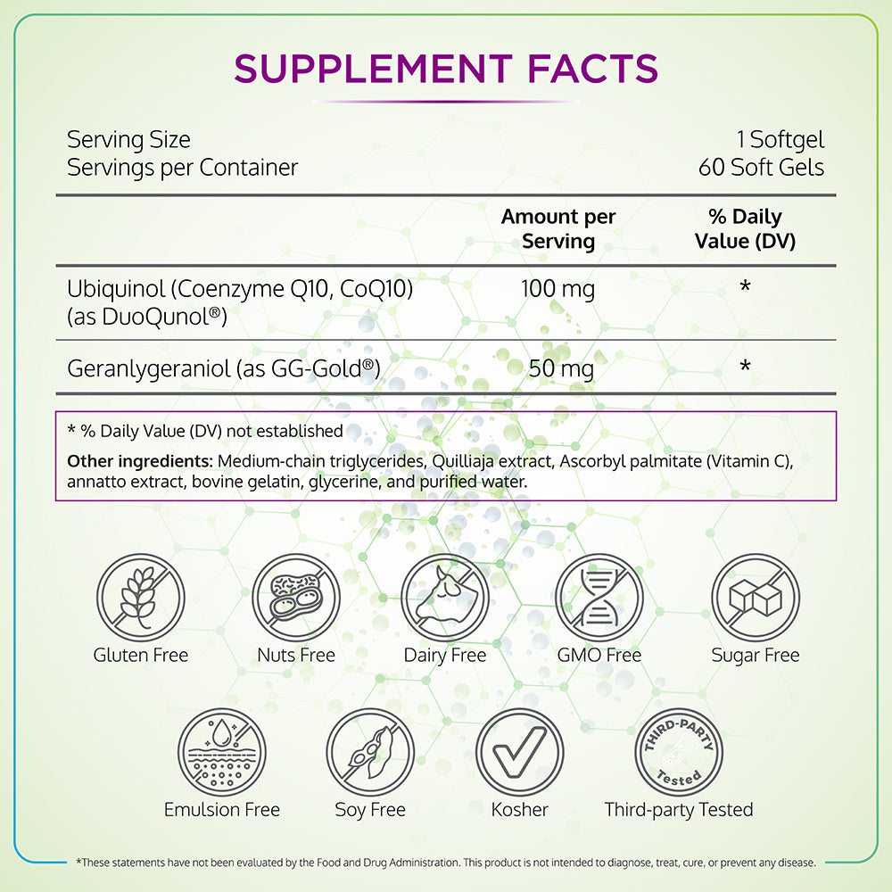 Bio-Qunol | Ubiquinol (CoQ10) Supplement with Geranylgeraniol (GG) and Vitamin C | 150 mg 60 Softgels