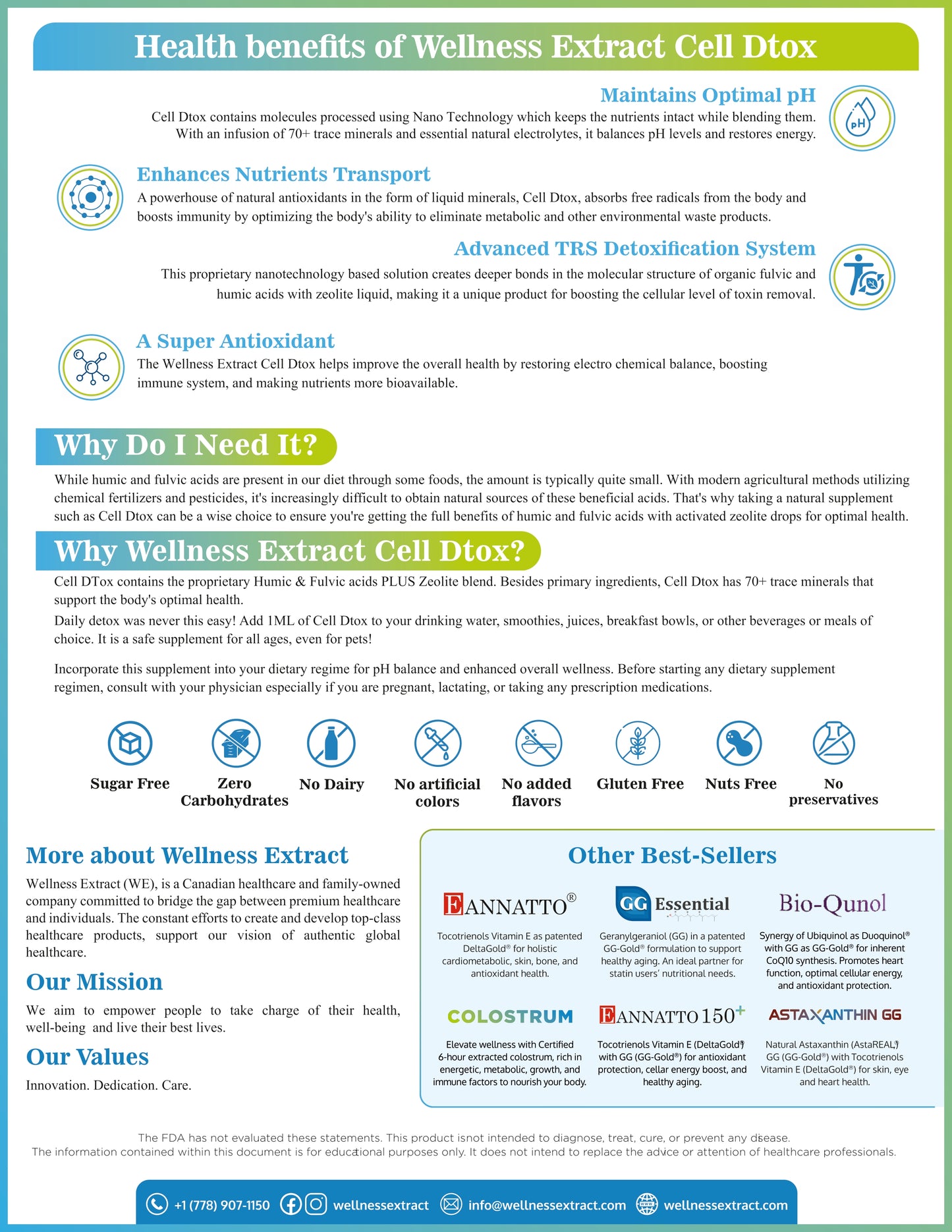 Brochure Cell DTox | Humic & Fulvic Acid with Zeolite for Natural Detoxification