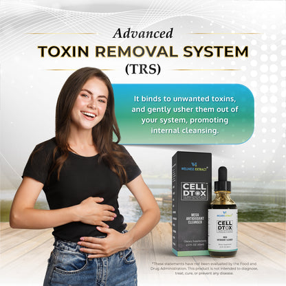 Cell DTox | Humic & Fulvic Acid with Zeolite