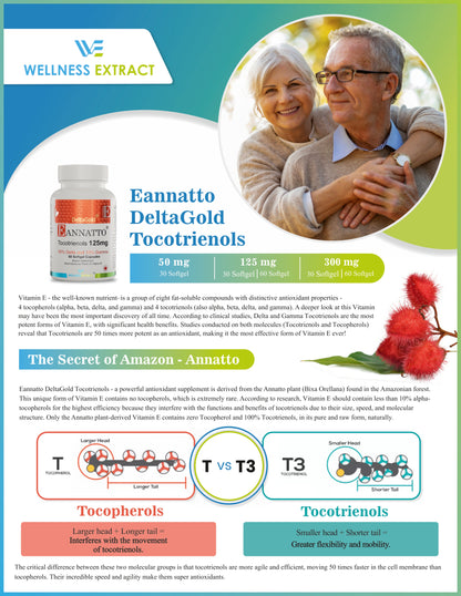 Brochure Eannatto DeltaGold Tocotrienols Vitamin E Supplement