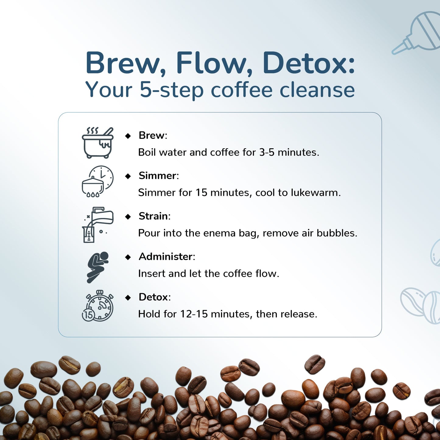 How to do a coffee enema