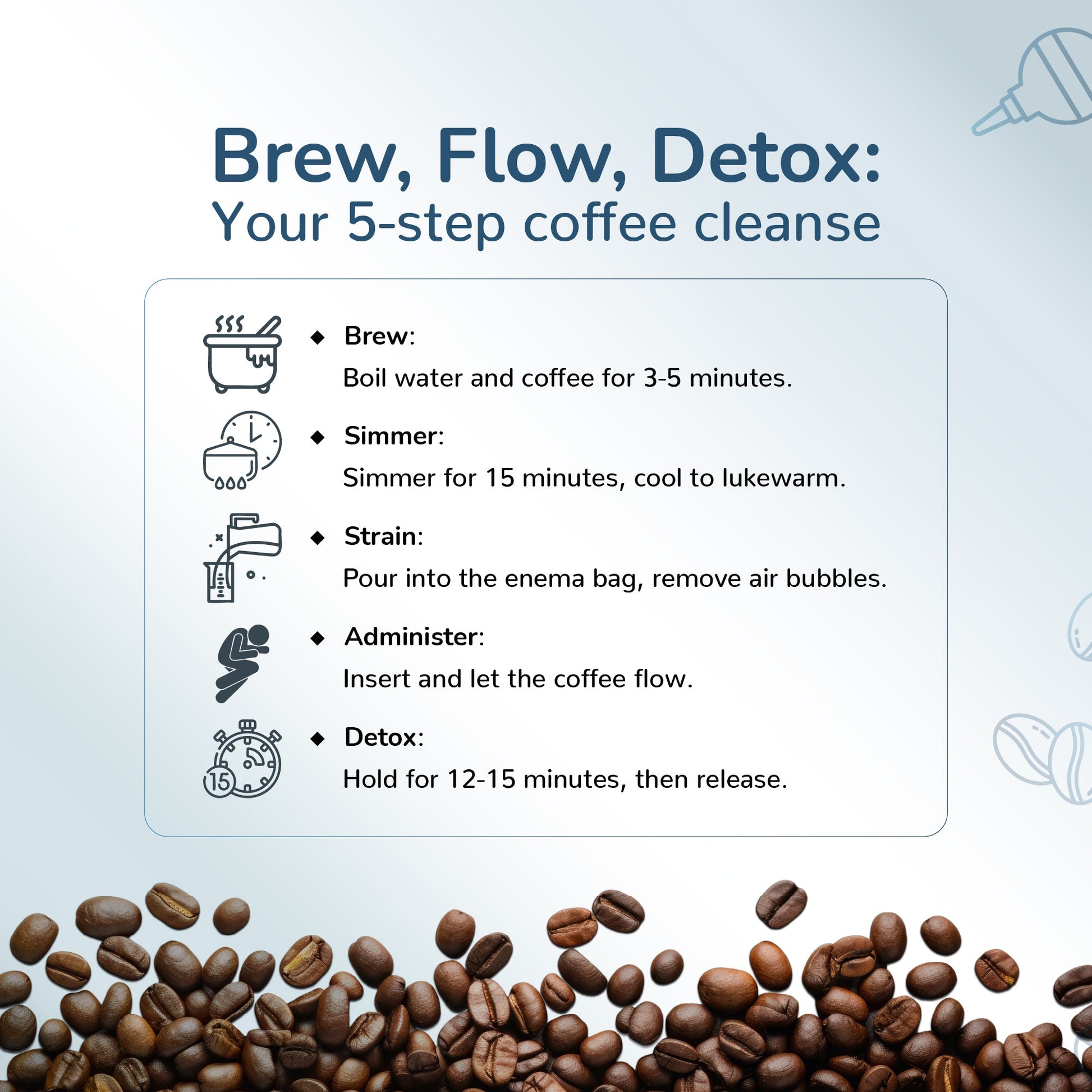 How to do a coffee enema