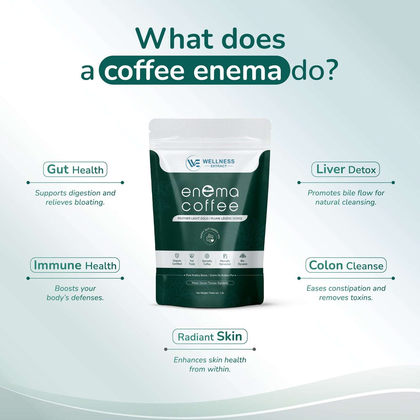 Coffee enema for gut, liver, immune, colon health, radiant skin