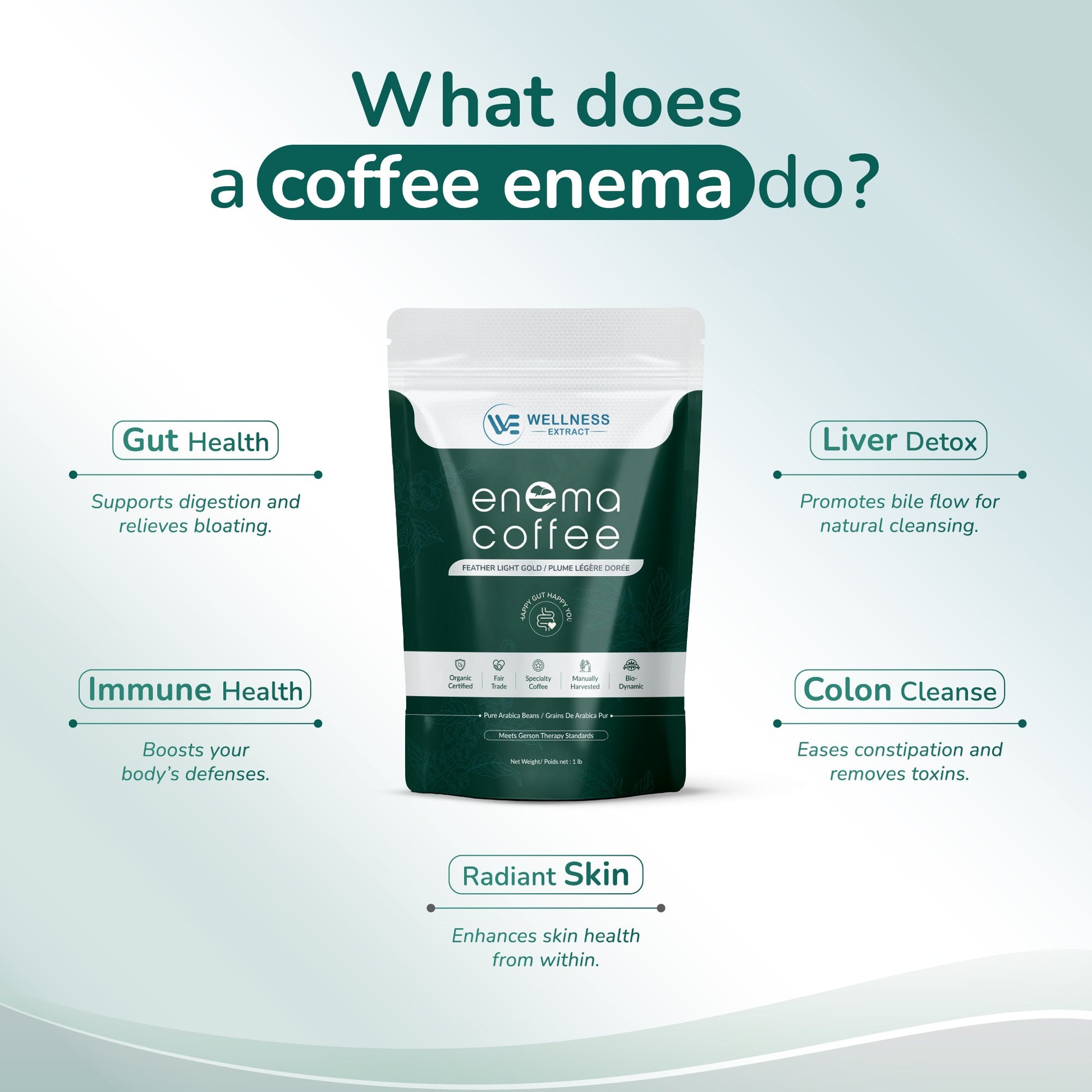 Coffee enema for gut, liver, immune, colon health, radiant skin