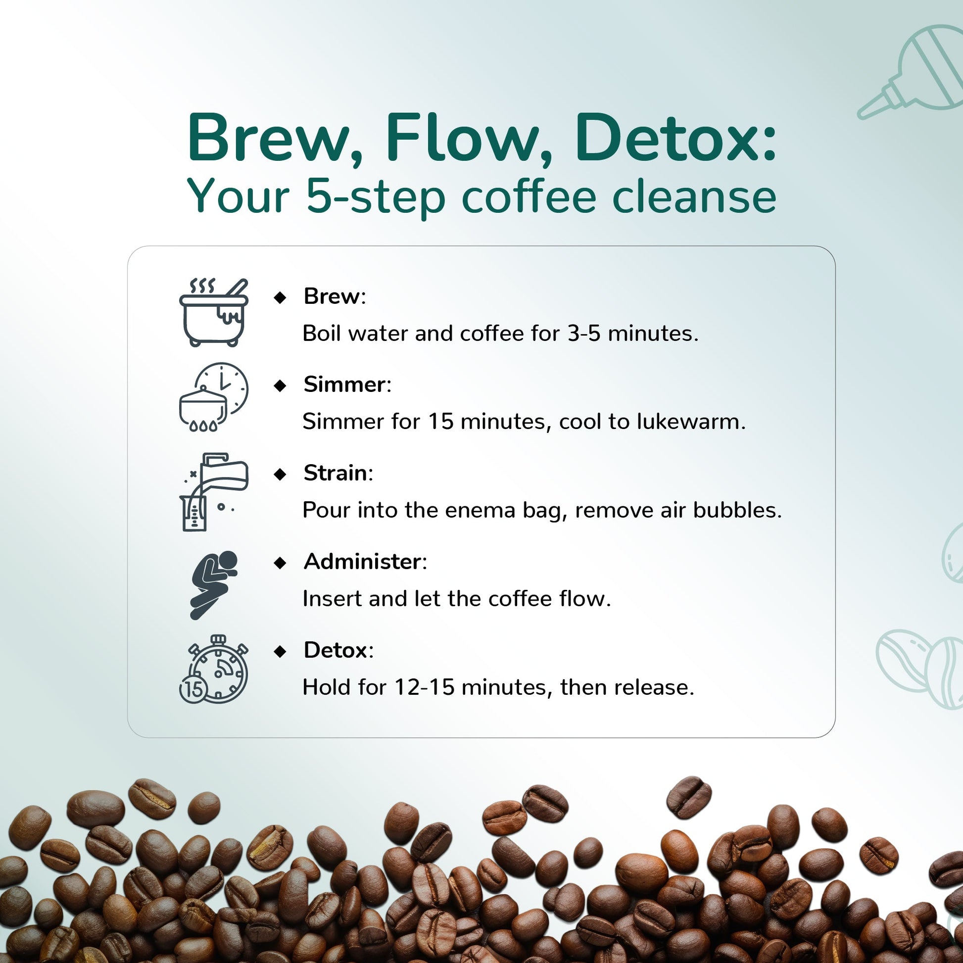 steps to do coffee enema cleanse